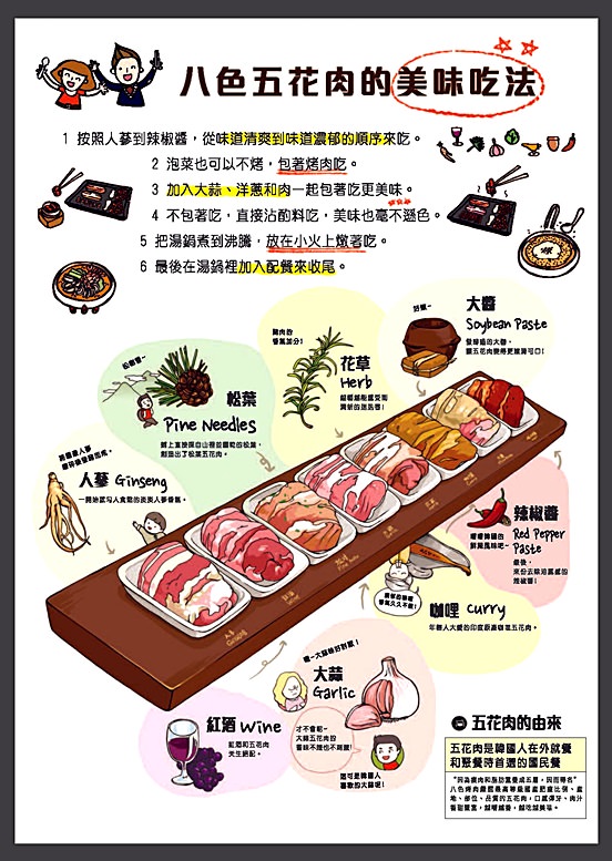 台中北區美食,台中韓式烤肉,八色烤肉,八色烤肉菜單,八色烤肉韓國烤肉第一品牌,台中燒肉,中友必吃美食