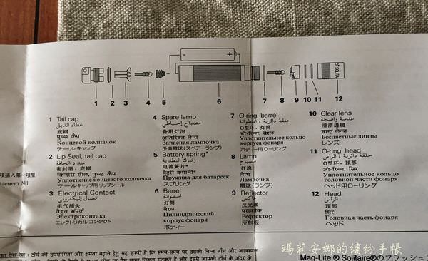 吉田 HEATPORTER 703-07966 開箱 (22).JPG