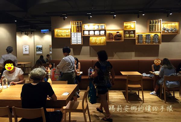 無印良品生活研究所 MUJI Cafe %26; Meal (1).JPG