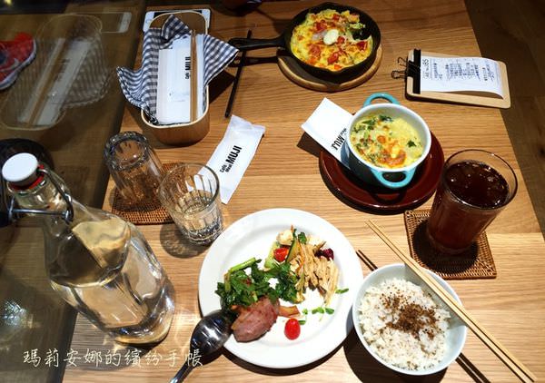 無印良品生活研究所 MUJI Cafe %26; Meal (27).JPG